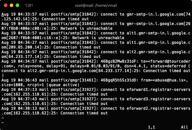 IRedmail Do Faith No Fear